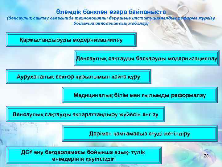 Әлемдік банкпен өзара байланыста (денсаулық сақтау саласында технологияны беру және институционалдық реформа жүргізу бойынша