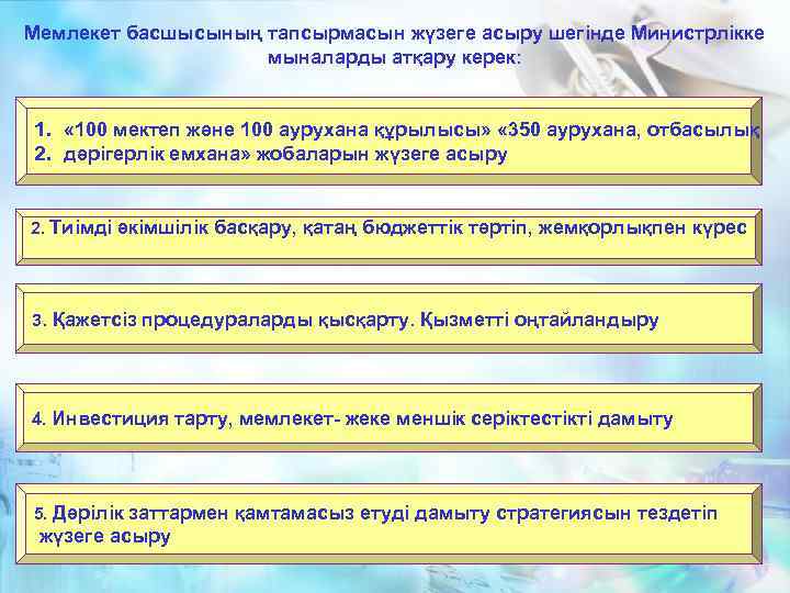 Мемлекет басшысының тапсырмасын жүзеге асыру шегінде Министрлікке мыналарды атқару керек: 1. « 100 мектеп