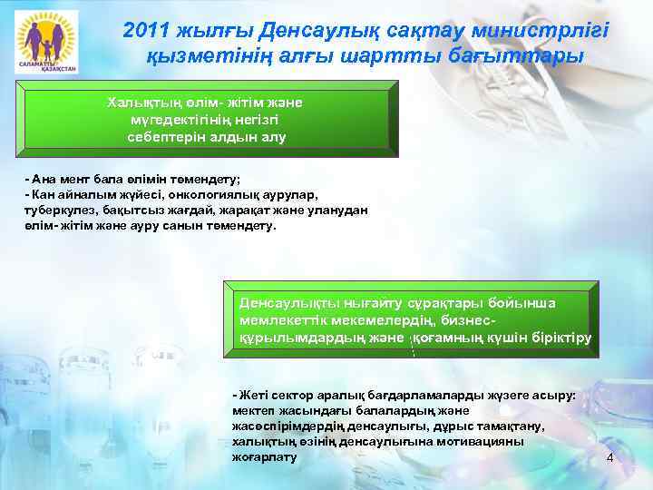 2011 жылғы Денсаулық сақтау министрлігі қызметінің алғы шартты бағыттары Халықтың өлім- жітім және мүгедектігінің