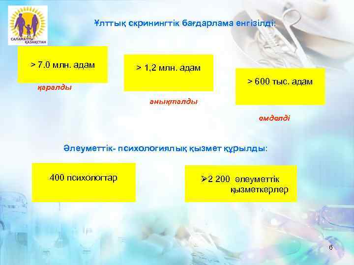 Ұлттық скринингтік бағдарлама енгізілді: > 7. 0 млн. адам > 1, 2 млн. адам