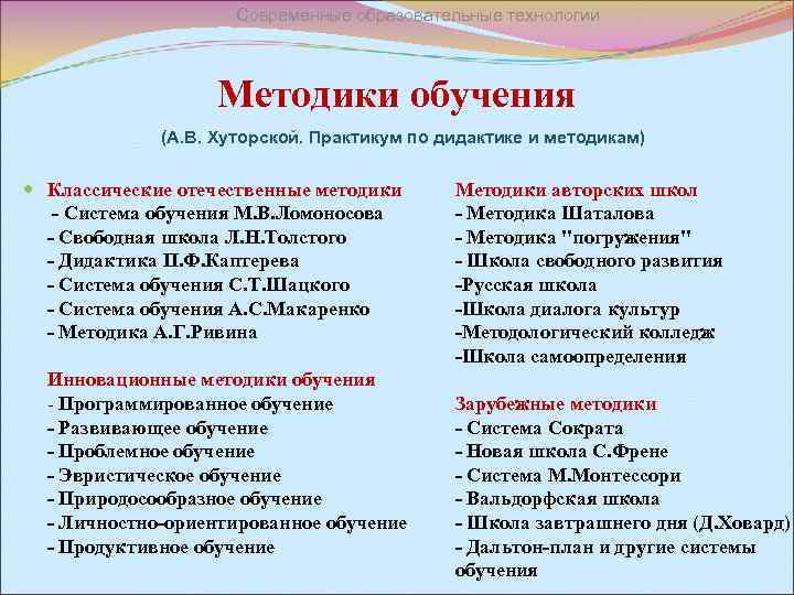 Современные образовательные технологии Методики обучения (А. В. Хуторской. Практикум по дидактике и методикам) Классические