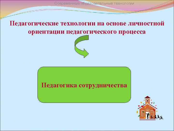 Современные образовательные технологии Педагогические технологии на основе личностной ориентации педагогического процесса Педагогика сотрудничества 