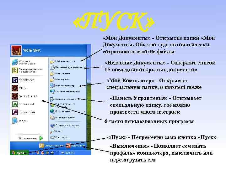  «ПУСК» «Мои Документы» - Открытие папки «Мои Документы. Обычно туда автоматически сохраняются многие