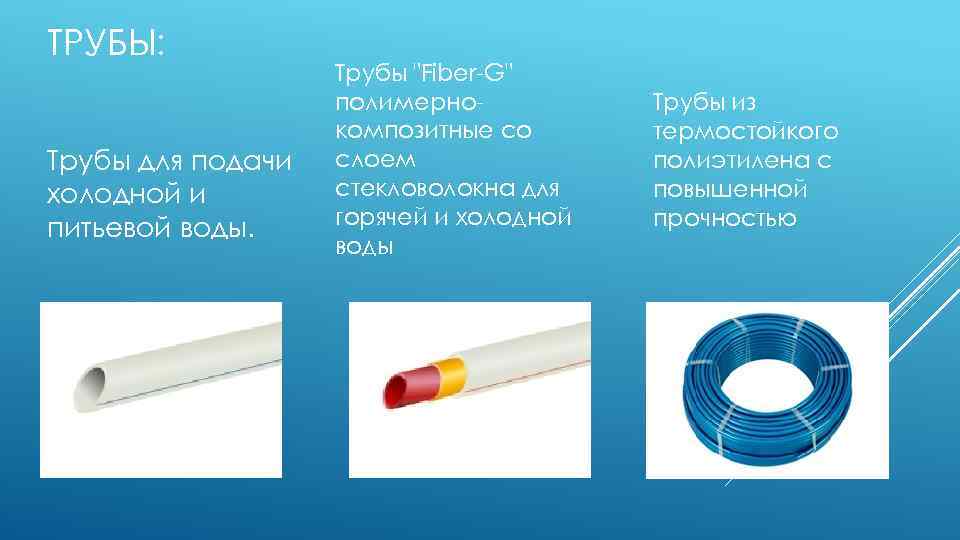 Труба fiber стекловолокно. Стекловолоконный слой трубы. Волокно для труб. Элементы трубопровода Fiber. Керамическое волокно дымоход.