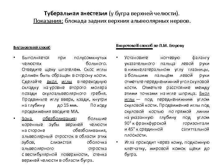 Туберальная анестезия (у бугра верхней челюсти). Показания: блокада задних верхних альвеолярных нервов. Внутриротовой способ