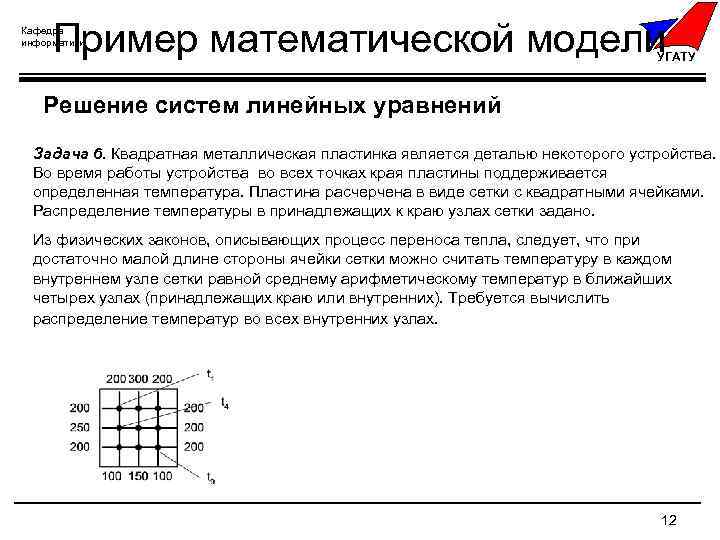 Математическая модель примеры