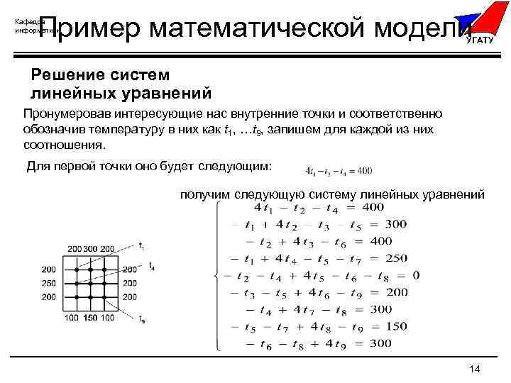 Пример математической модели Кафедра информатики УГАТУ Решение систем линейных уравнений Пронумеровав интересующие нас внутренние