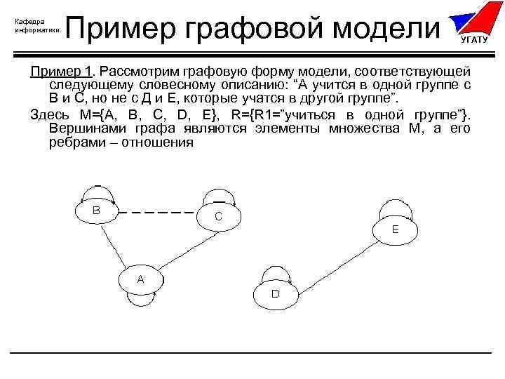 Словесное описание пример