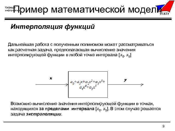 Пример математической модели Кафедра информатики УГАТУ Интерполяция функций Дальнейшая работа с полученным полиномом может