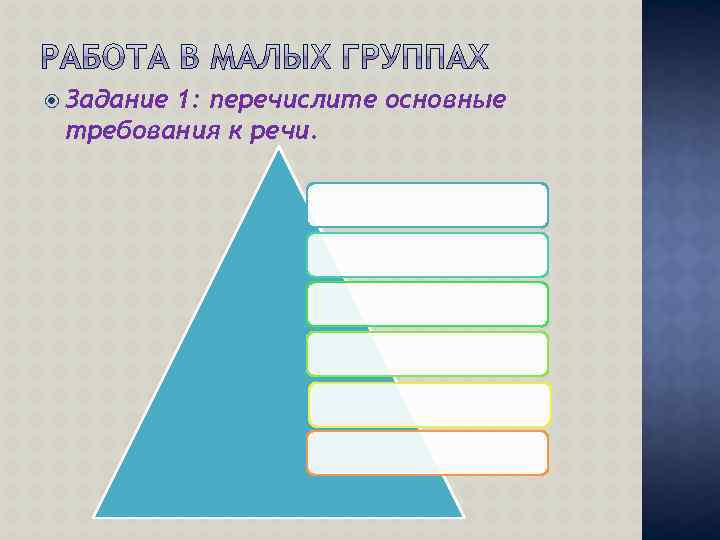  Задание 1: перечислите основные требования к речи. 