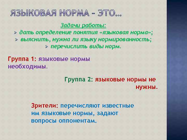 Языковой вкус языковая норма языковая агрессия презентация