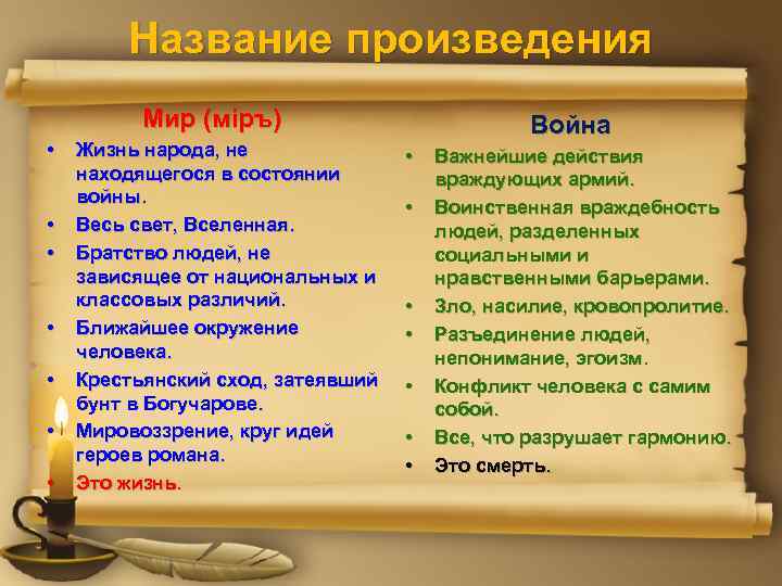 Название произведения Мир (мiръ) • • Жизнь народа, не находящегося в состоянии войны. Весь