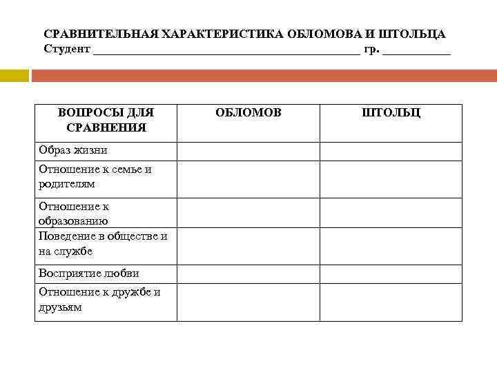 Каким Образом Штольц Познакомился С Обломовым