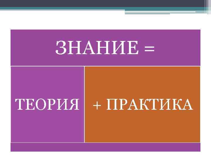 ЗНАНИЕ = ТЕОРИЯ + ПРАКТИКА 