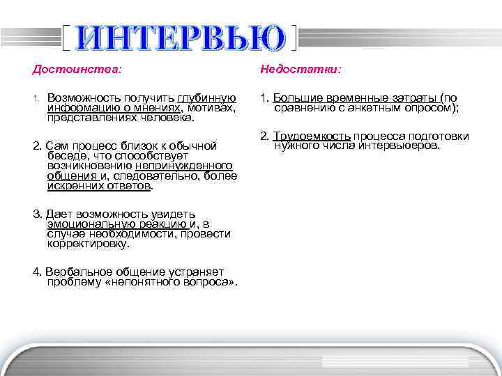 Достоинства: 1. Возможность получить глубинную информацию о мнениях, мотивах, представлениях человека. 2. Сам процесс