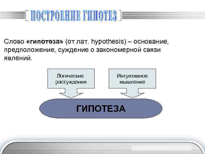 Слово «гипотеза» (от лат. hypothesis) – основание, предположение, суждение о закономерной связи явлений. Логические