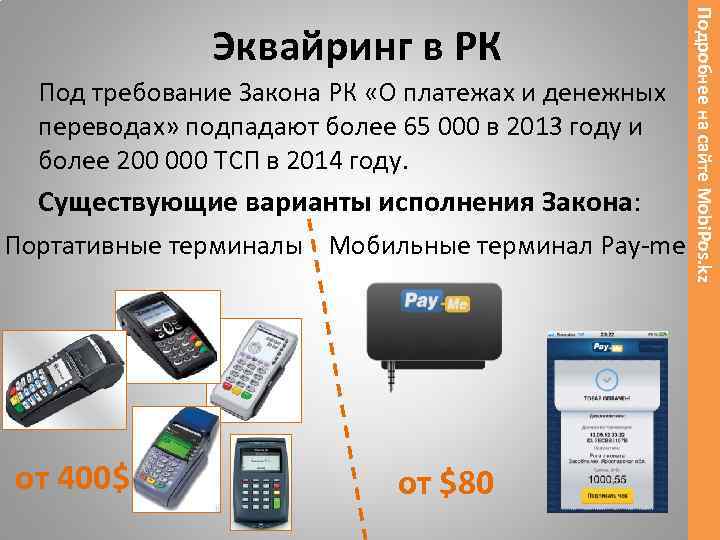 Под требование Закона РК «О платежах и денежных переводах» подпадают более 65 000 в