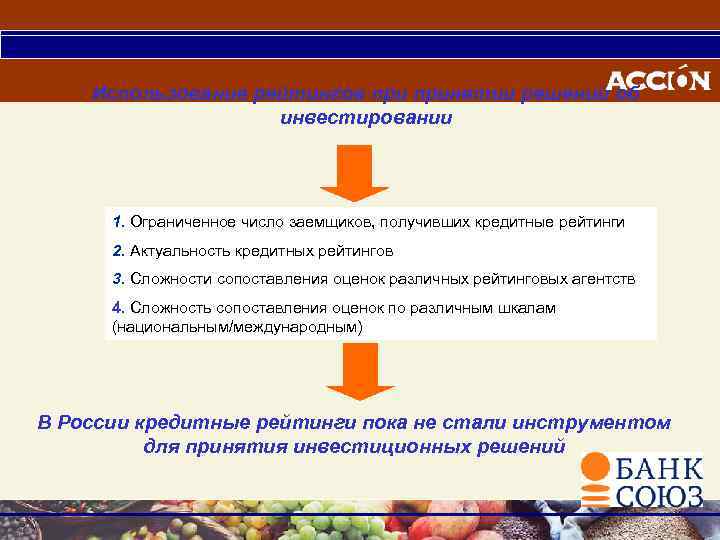 Использование рейтингов принятии решений об инвестировании 1. Ограниченное число заемщиков, получивших кредитные рейтинги 2.