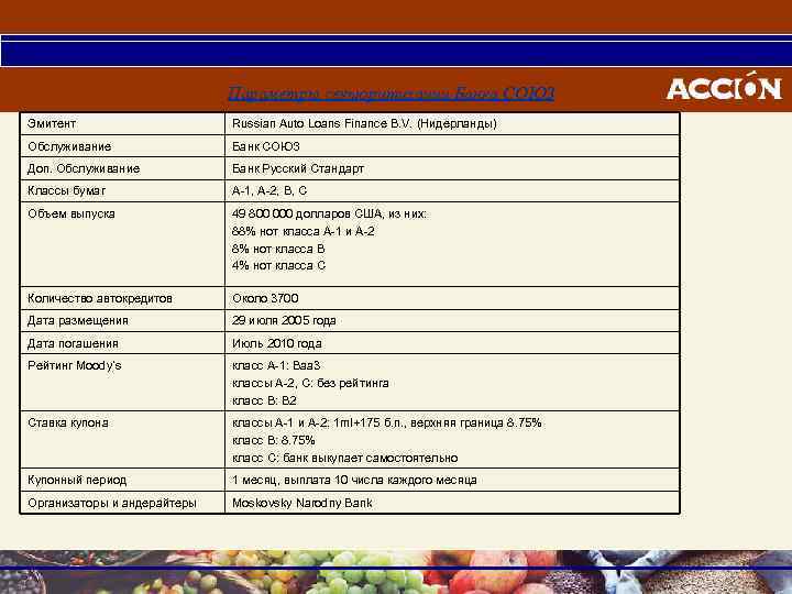Параметры секьюритизации Банка СОЮЗ Эмитент Russian Auto Loans Finance B. V. (Нидерланды) Обслуживание Банк