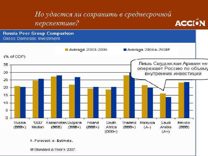 Но удастся ли сохранить в среднесрочной перспективе? 