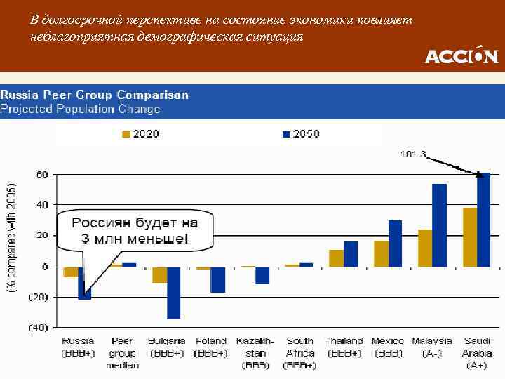 В долгосрочной перспективе на состояние экономики повлияет неблагоприятная демографическая ситуация 