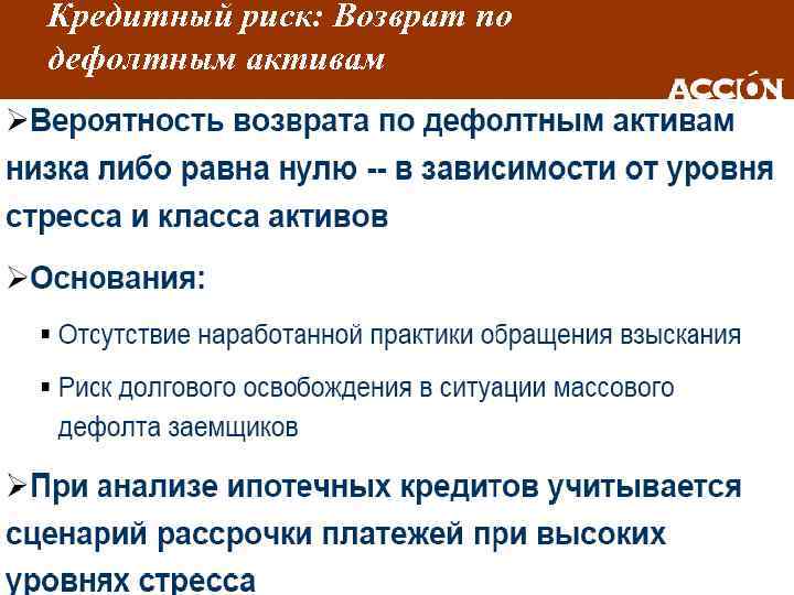 Кредитный риск: Возврат по дефолтным активам 