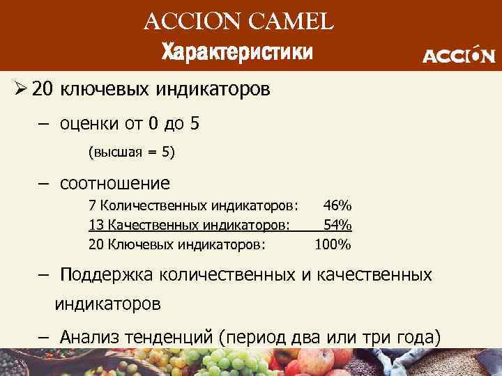 ACCION CAMEL Характеристики Ø 20 ключевых индикаторов – оценки от 0 до 5 (высшая