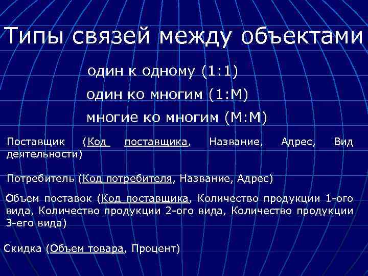 Типы связей между объектами один к одному (1: 1) один ко многим (1: М)
