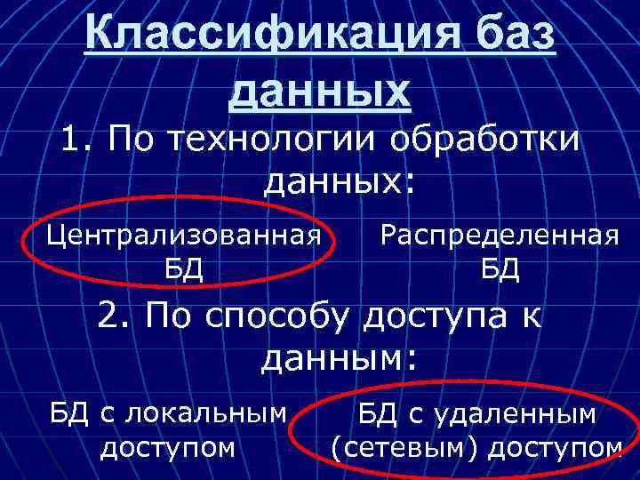 Классификация баз данных 1. По технологии обработки данных: Централизованная БД Распределенная БД 2. По