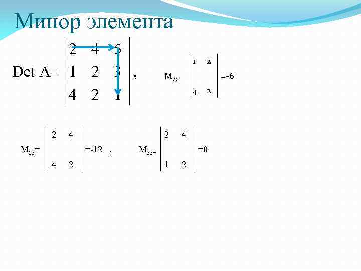 Минор элемента 2 4 5 Det A= 1 2 3 , 4 2 1