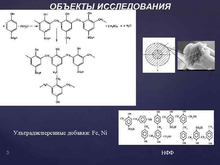 ОБЪЕКТЫ ИССЛЕДОВАНИЯ Ультрадисперснные добавки: Fe, Ni 3 НФФ 
