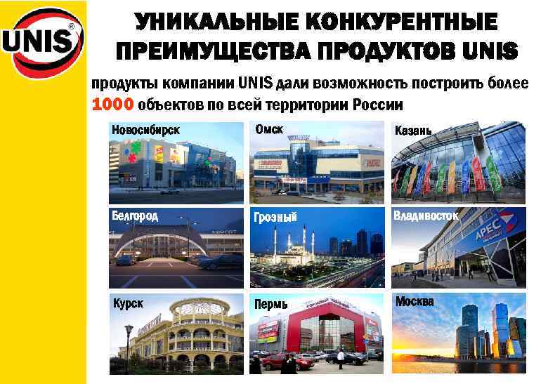 УНИКАЛЬНЫЕ КОНКУРЕНТНЫЕ ПРЕИМУЩЕСТВА ПРОДУКТОВ UNIS продукты компании UNIS дали возможность построить более 1000 объектов