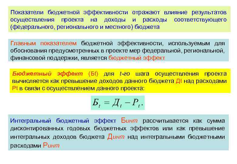 Коэффициент эффективности проекта