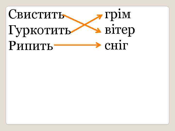 Свистить Гуркотить Рипить грім вітер сніг 