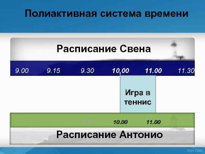 Полиактивная система времени Расписание Свена 9. 00 9. 15 9. 30 10. 00 11.