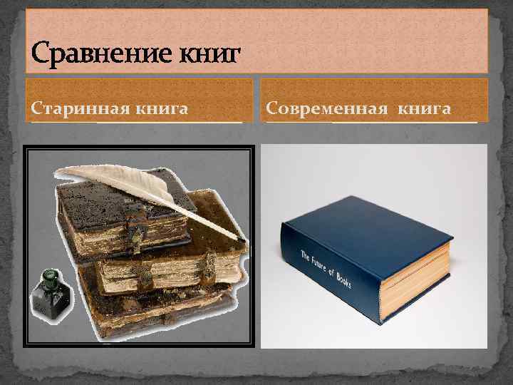 Список старых книг