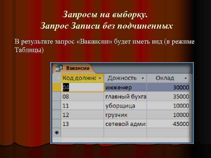 Запросы на выборку. Запрос Записи без подчиненных В результате запрос «Вакансии» будет иметь вид