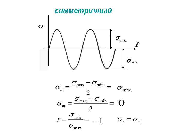 симметричный 