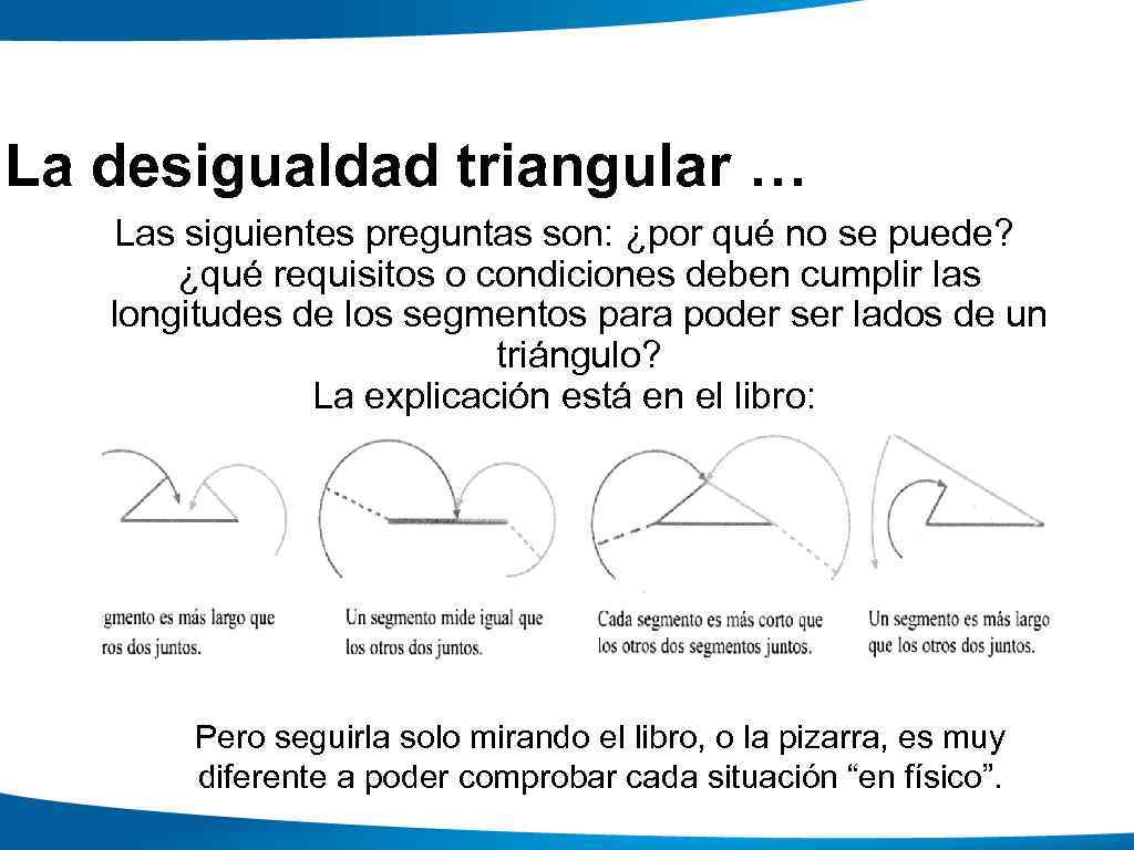 La desigualdad triangular … Las siguientes preguntas son: ¿por qué no se puede? ¿qué