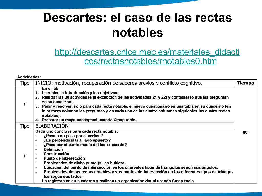 Descartes: el caso de las rectas notables http: //descartes. cnice. mec. es/materiales_didacti cos/rectasnotables/rnotables 0.