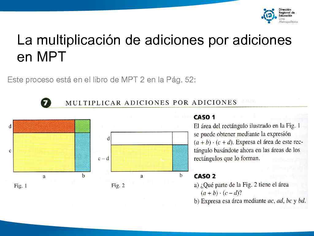 La multiplicación de adiciones por adiciones en MPT Este proceso está en el libro