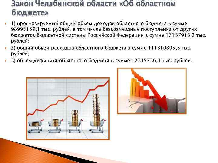 Проблема бюджета