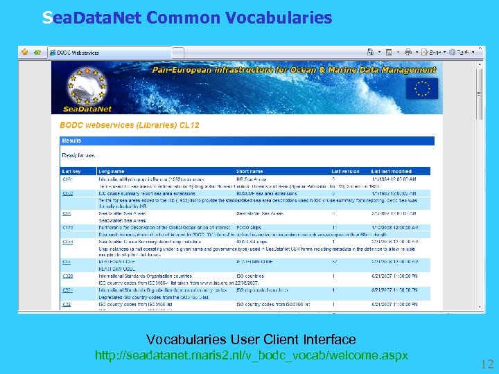 Sea. Data. Net Common Vocabularies User Client Interface http: //seadatanet. maris 2. nl/v_bodc_vocab/welcome. aspx