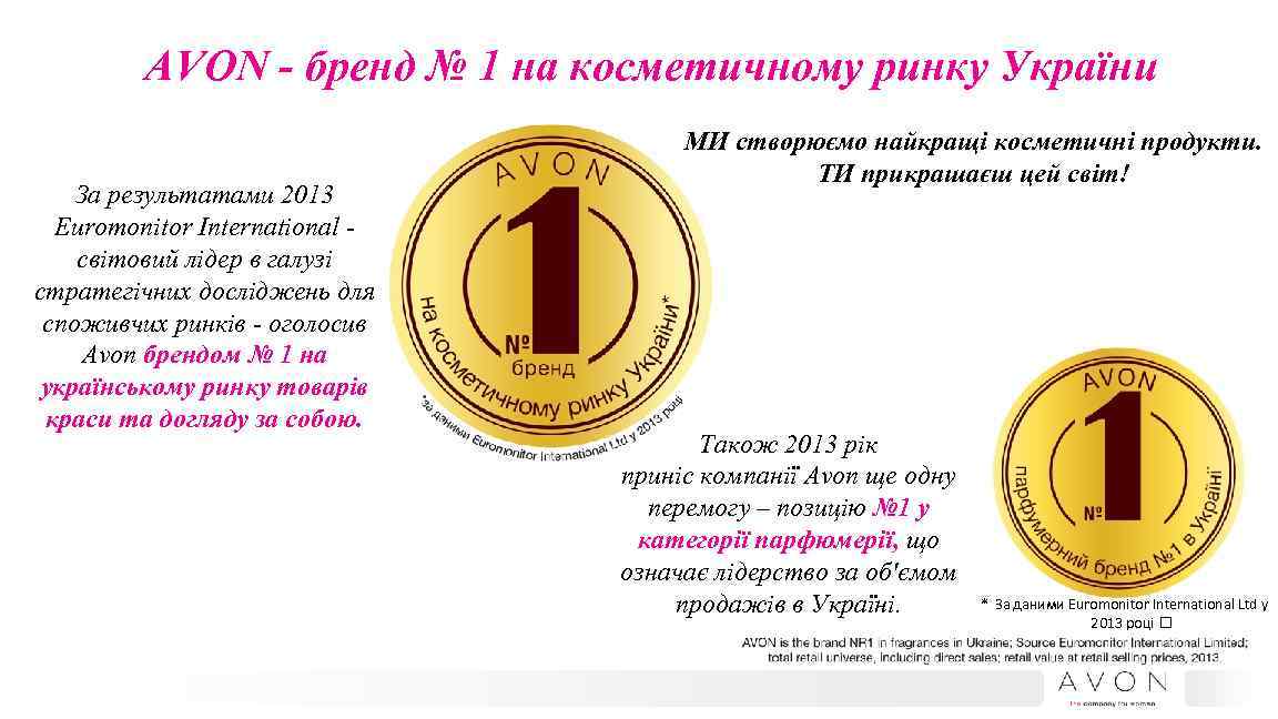 AVON - бренд № 1 на косметичному ринку України За результатами 2013 Euromonitor International