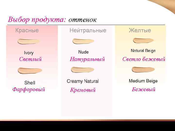 Выбор продукта: оттенок Красные Светлый Фарфоровый Нейтральные Натуральный Кремовый Желтые Светло бежевый Бежевый 