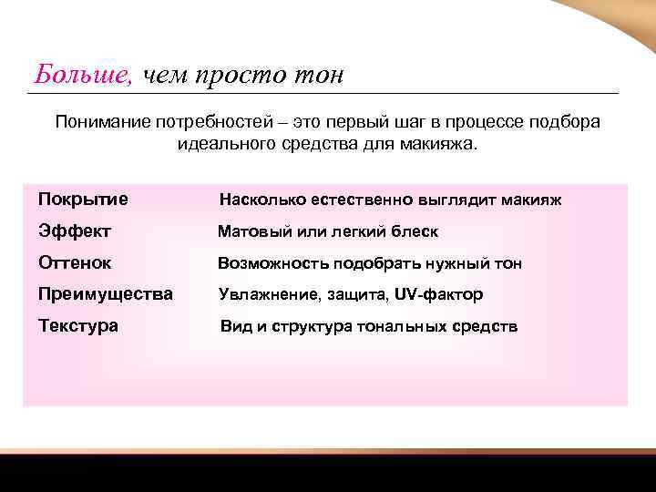 Больше, чем просто тон Понимание потребностей – это первый шаг в процессе подбора идеального