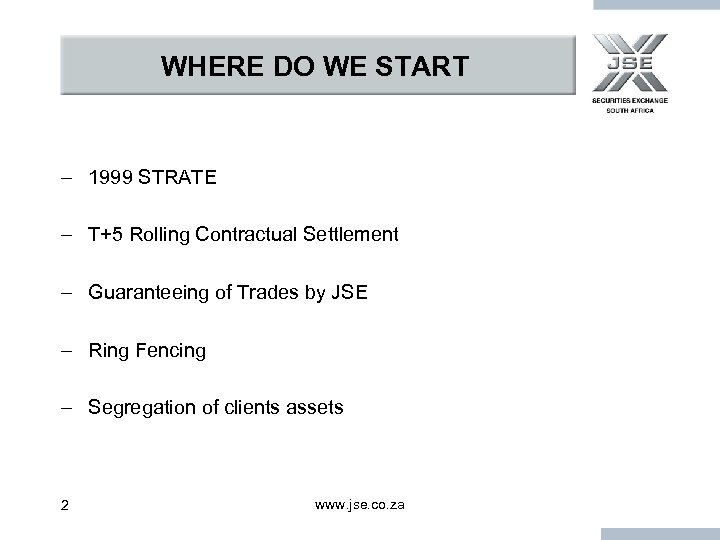 WHERE DO WE START – 1999 STRATE – T+5 Rolling Contractual Settlement – Guaranteeing