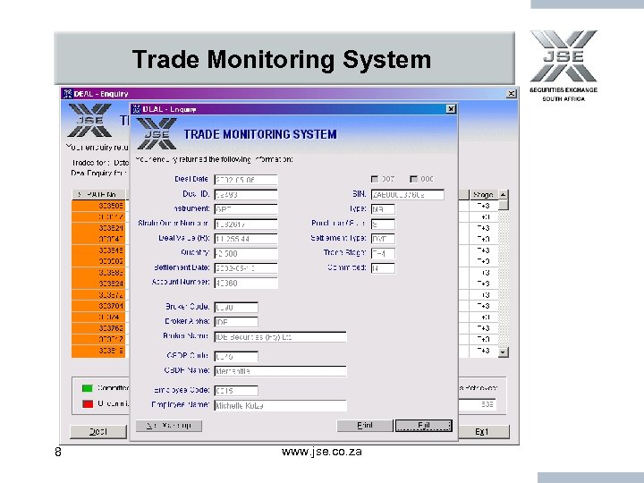 Trade Monitoring System 8 www. jse. co. za 