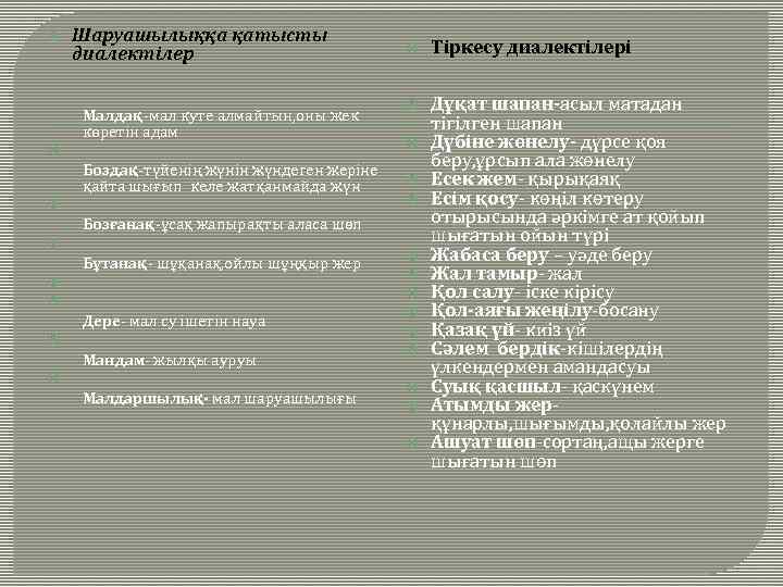  Шаруашылыққа қатысты диалектілер Малдақ-мал куте алмайтын, оны жек көретін адам Боздақ-түйенің жүнін жүндеген