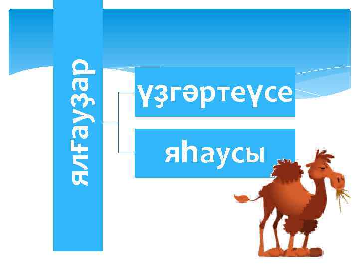 ялғауҙар үҙгәртеүсе яһаусы 